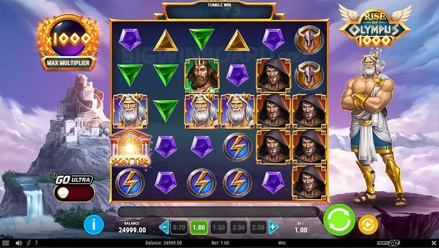 Multi-Tier Earning Network
