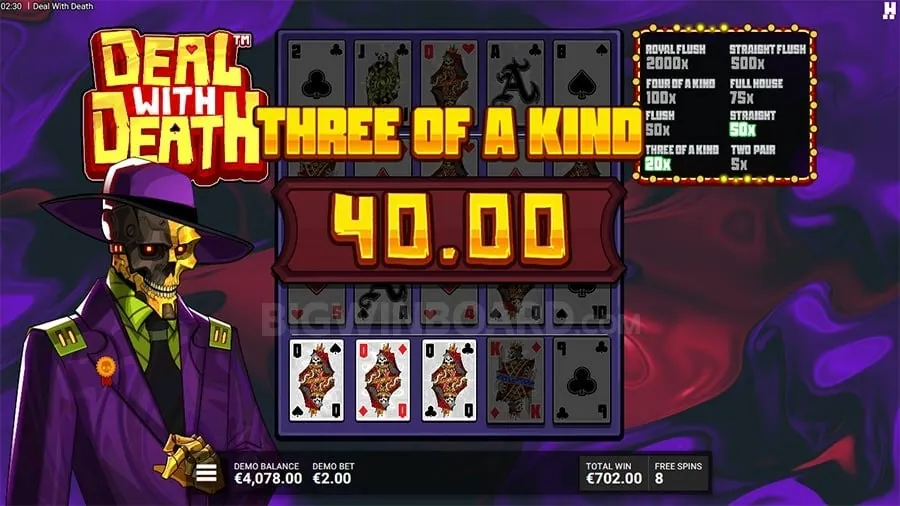 205pub Understanding Game Variance